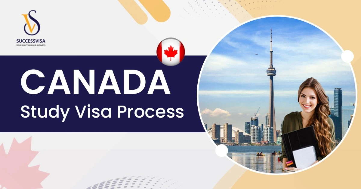 Visa process for Study in Canada